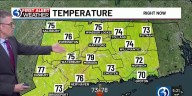 Technical Discussion: Remaining cool with beneficial rain on the way