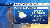 Impact weather days through Labor Day weekend