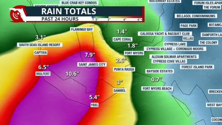 Extremely high rainfall Sunday morning on Sanibel island