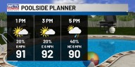 🔴LIVE | First Alert Daily: Cameron is timing out your Monday afternoon and tracking the tropics