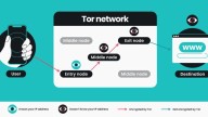 Deep Web: los 8 niveles ocultos de internet y sus riesgos más extremos