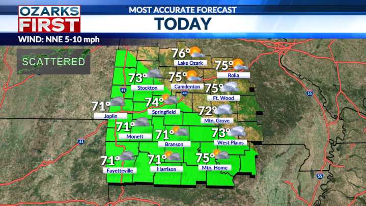 Much cooler weather with chance for showers