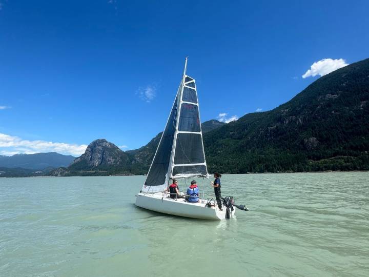 How to sail for beginners