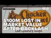 Cracker Barrel loses nearly $100 million in market value after logo backlash