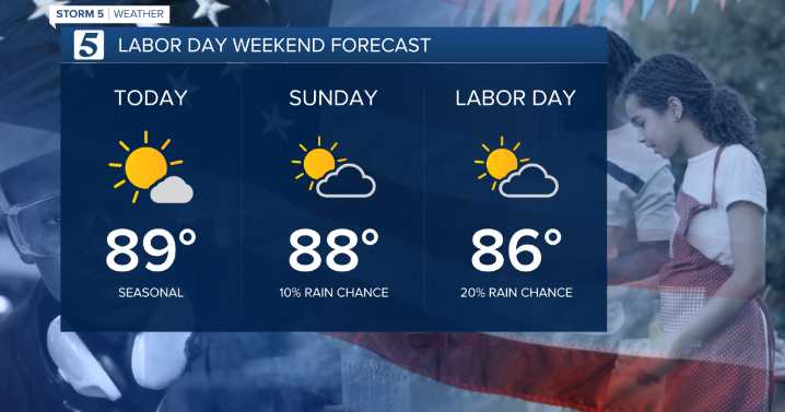 August 30, 2025: Seasonal Labor Day Weekend