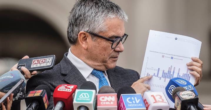 Marceleconomics: las cifras del ministro saliente