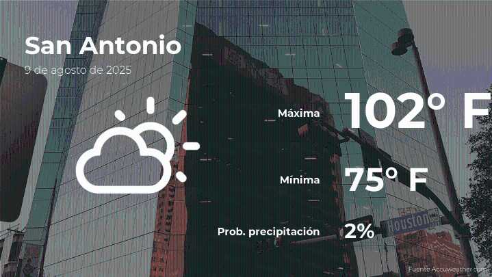 San Antonio, Texas: el tiempo para hoy sábado 9 de agosto