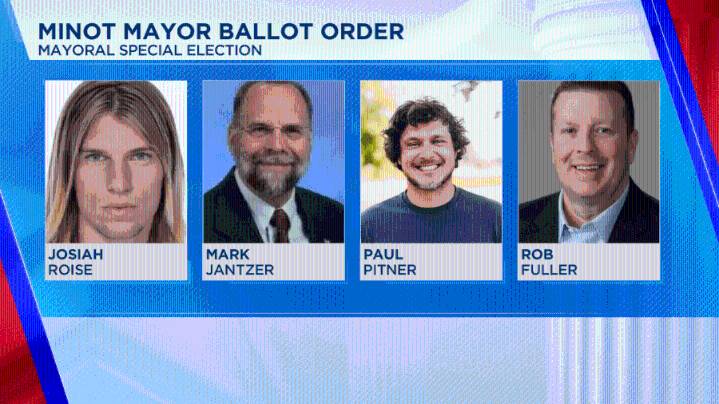 Recap of Minot mayoral candidates: Who is in the running?