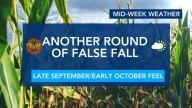False Fall: Cool crisp start to Wednesday morning before afternoon warm up
