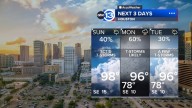 Houston weather: Hot once again for Sunday with scattered storms possible, especially along and south of I