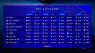 Se sorteó la Fase Liga de la Champions League 2026: el recorrido de cada equipo