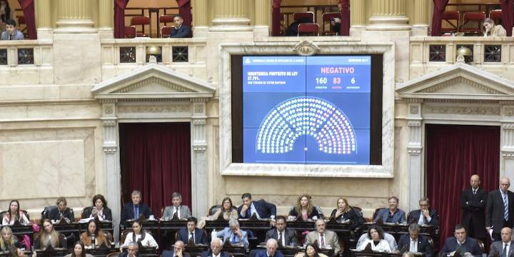 Uno por uno: así votaron los diputados la ratificación al veto de Milei que frenó el aumento de las jubilaciones