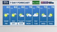 Weather: Your Maine forecast, updated daily