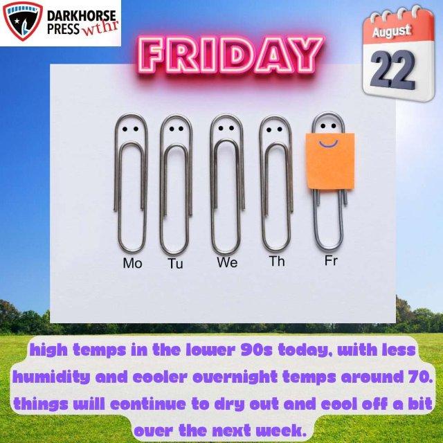 Friday Weather: Less humidity, temps begin to fall slightly