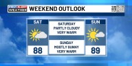 FIRST ALERT | A nice summer weekend ahead