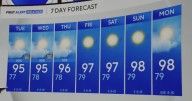 Small chance for showers Tuesday in North Texas