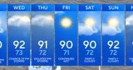 Maryland Braces for Hot, Humid Stretch With Storm Chances Midweek