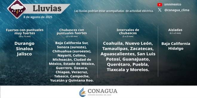 En las próximas horas se esperan lluvias muy fuertes en Durango, Sinaloa y Jalisco