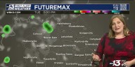 Hot today, cooler for the rest of the week