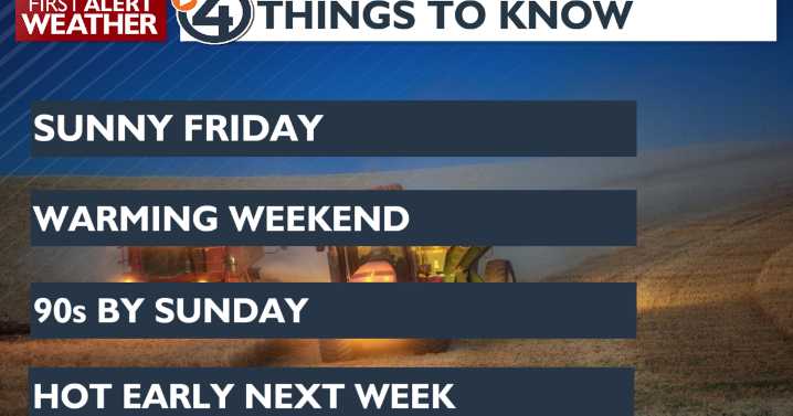 😎Pleasant Friday, but the heat gets turned up this weekend 🥵