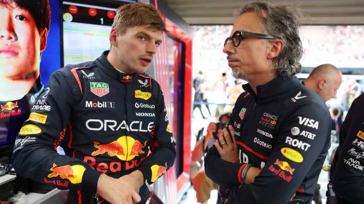 Revealed: Red Bull’s true stance on Max Verstappen exit threat
