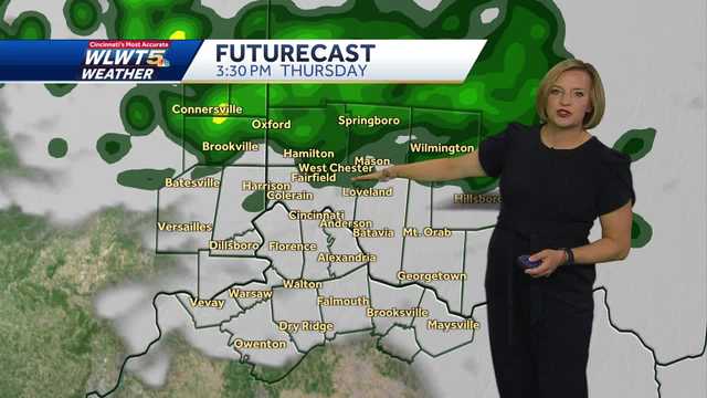 Some Afternoon Showers Today