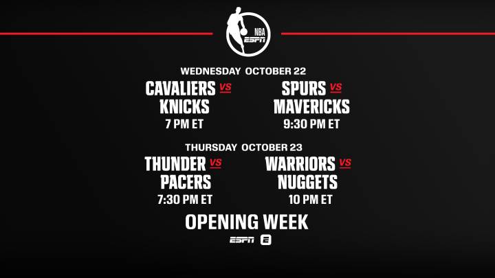 ESPN and ABC Unveil Blockbuster NBA Opening Week and Christmas Day Broadcast Schedules for 2025