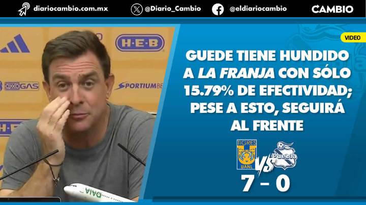Nos golean, somos la burla, pero no hay dinero para correr a Pablo Guede: sólo 3 victorias en 24 partidos con Club Puebla