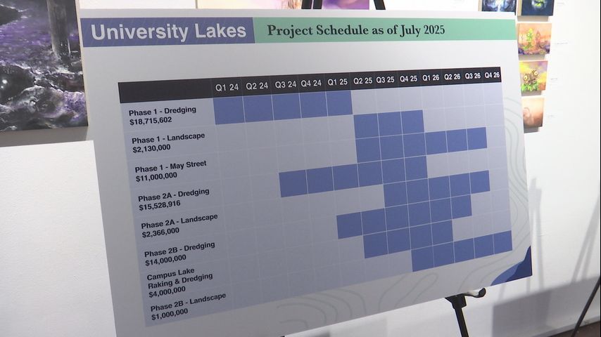 University Lakes Restoration project leaders provide updates on what's done, what's next