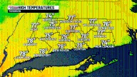 Spectacular Sunday weather with some extra clouds for Labor Day