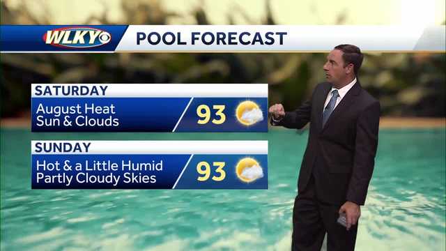 August heat continues for the weekend
