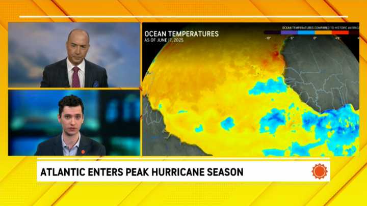 Trending Now Weather Videos