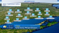Warm weekend with slight rain chances before a cool down