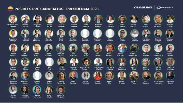 [Opinión] 77 precandidatos a la Presidencia: ¿debilidad o fortaleza democrática en Colombia?