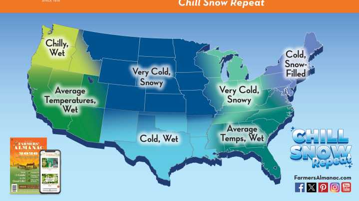 Farmers' Almanac makes 'very cold, snowy' winter forecast for Colorado