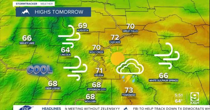 Gusty winds, cool temperatures, and a few showers/storms on Friday