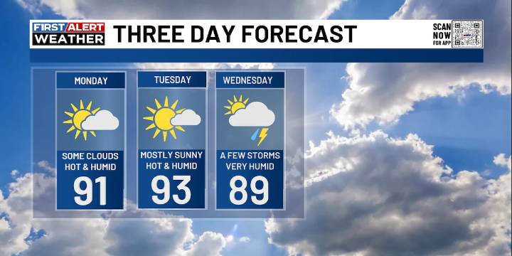 FIRST ALERT | Toasty start to the new work week