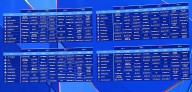 Champions: El sorteo de la Champions le 'regala' al Madrid un viaje de 8.000 km y duelos contra Liverpool y City; ruta plácida para el Barça e incómoda para el Atlético