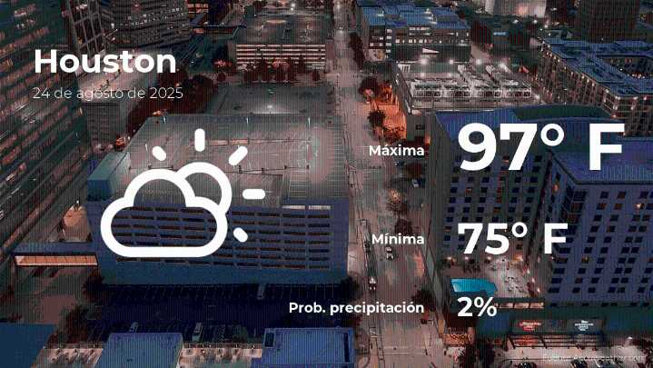 El tiempo de hoy en Houston para este domingo 24 de agosto