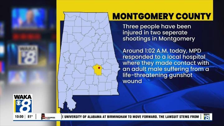 Three people injured in two separate Sunday shootings in Montgomery
