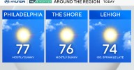 Fall-like conditions continue Wednesday in Philadelphia region. Here's the weather forecast.