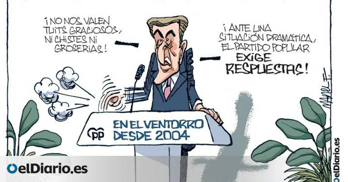 Exigir respuestas