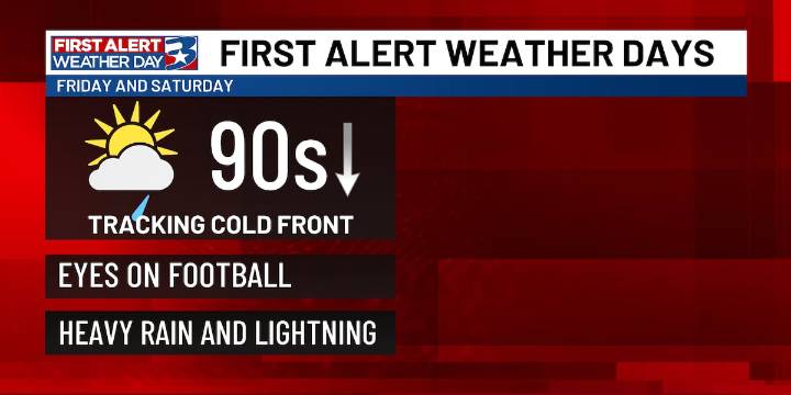 First Alert: Rain and rumbles threaten to put a damper on gameday