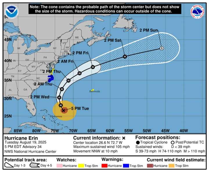 Huracán Erin traería olas de hasta 6 pies a Florida y provoca evacuaciones en Carolina del Norte