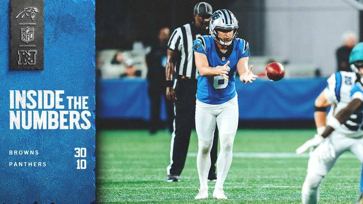 Inside The Numbers: Browns at Panthers in Preseason Week 1