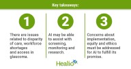 AI shows promise in glaucoma care