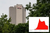Thousands of Verizon customers suffer outage after 'software issue'