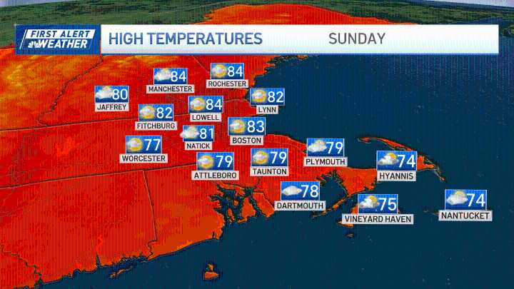 Weather today: tracking rain through Monday