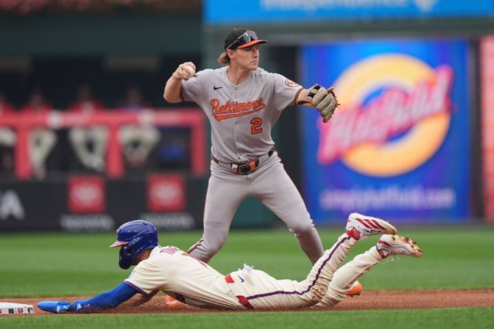Phillies’ bats cool as Orioles win series finale