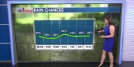 Taylor's Sunday Evening First Alert Forecast